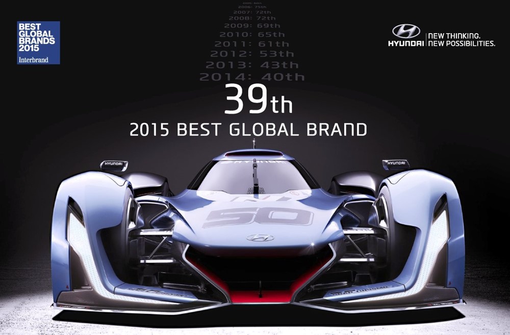 Hyundai Motor je 39. nejhodnotnější světovou značkou.