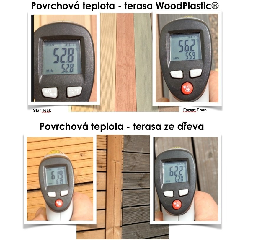 Ve vedrech nejvíc pálí černé dřevěné terasy, vyhrávají dřevoplasty, potvrdilo měření.