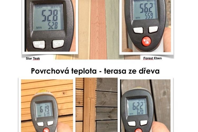 Ve vedrech nejvíc pálí černé dřevěné terasy, vyhrávají dřevoplasty, potvrdilo měření